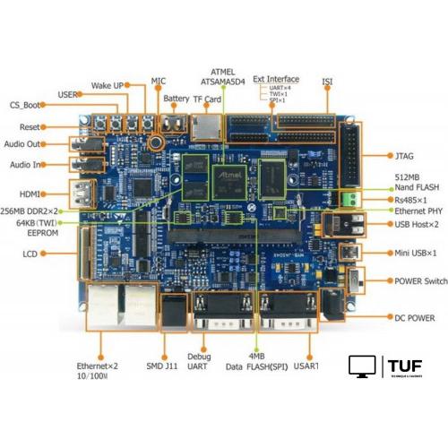 Одноплатный компьютер Myir MYD-JA5D44-512N512D-C