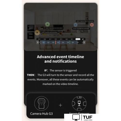 IP-камера Aqara Camera Hub G3 (международная версия)