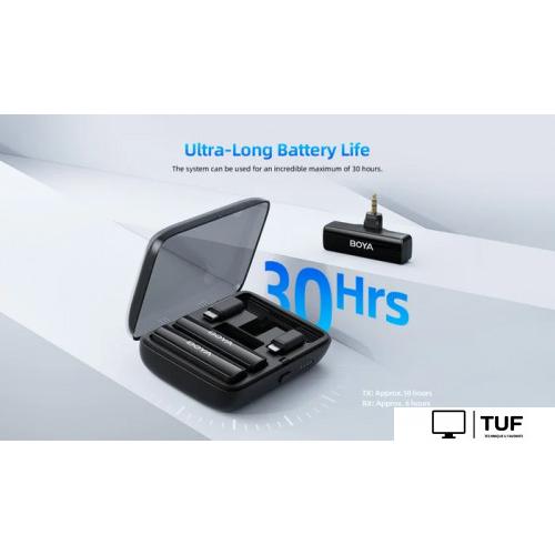 Радиосистема BOYA BOYALINK