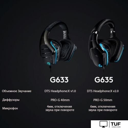Наушники Logitech G635