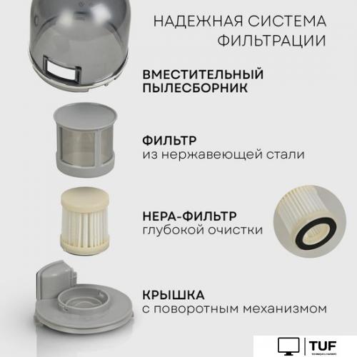 Пылесос для удаления пылевых клещей Planta PL-VCD01