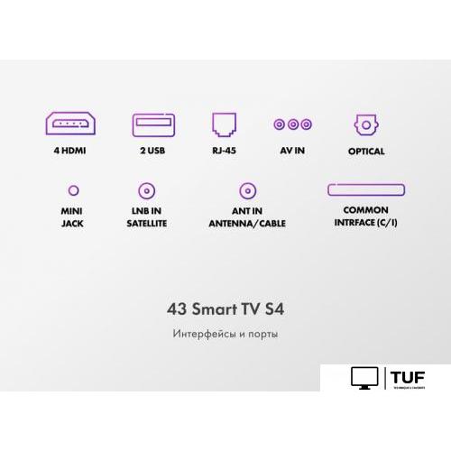 Телевизор Haier 43 Smart TV S4