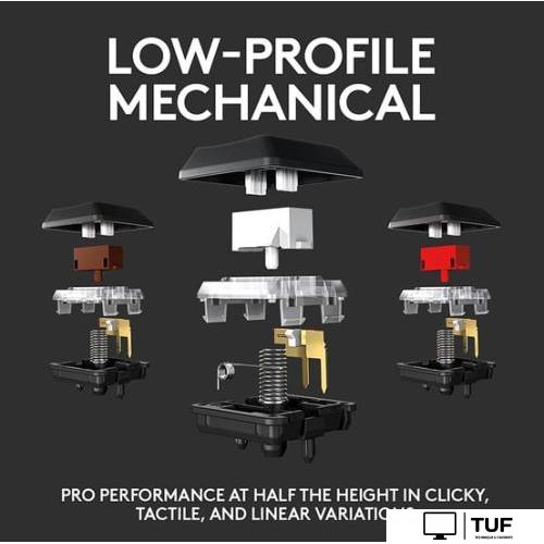 Клавиатура Logitech G815 GL Tactile 920-008991