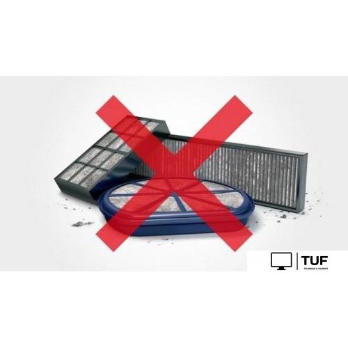 Пылесос Dyson Cinetic Big Ball Absolute 2 228415-01