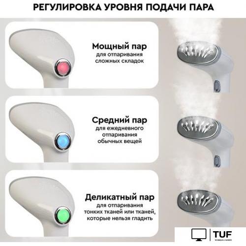 Отпариватель Planta PLS-H01