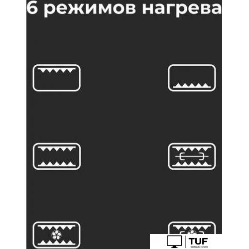 Мини-печь AENO EO1