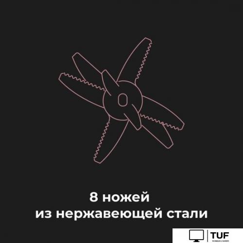 Стационарный блендер AENO TB2