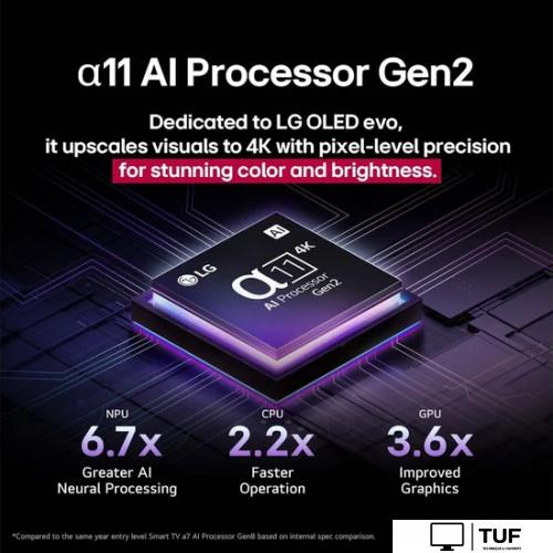 OLED телевизор LG OLED evo AI G5 OLED65G5RLA