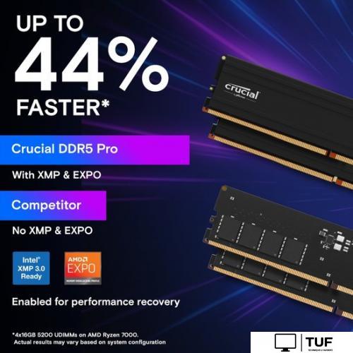 Оперативная память Crucial Pro 2x16ГБ DDR5 5600 МГц CP2K16G56C46U5