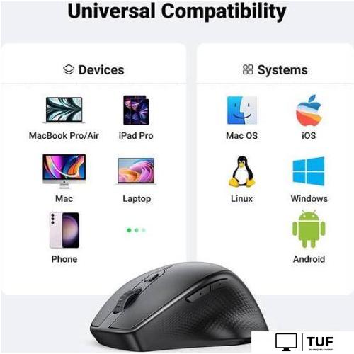 Мышь Ugreen MU101 90395