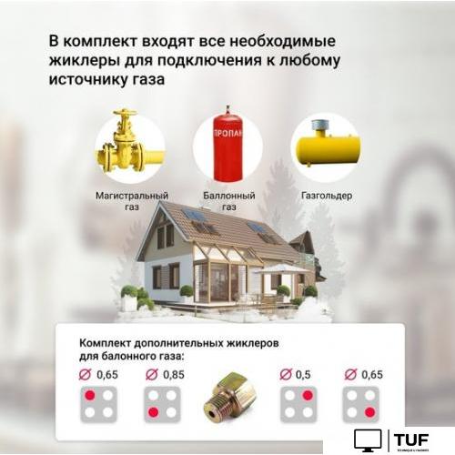 Варочная панель Simfer H60Q40B471