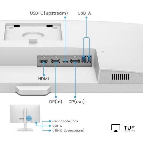 Монитор BenQ GW2790QT