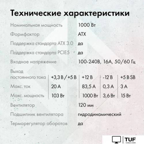 Блок питания GMNG GG-PS1000M