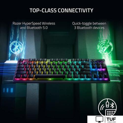 Клавиатура Razer DeathStalker V2 Pro TKL (Razer Low Profile Optical Red, нет кириллицы)