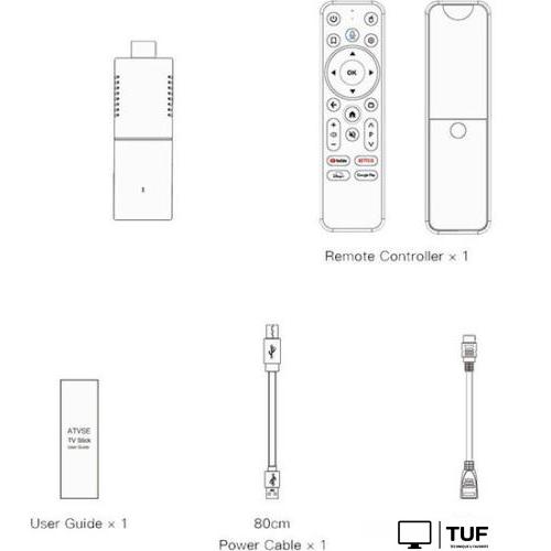Смарт-приставка Miru N5 Nova Stick 2ГБ/16ГБ