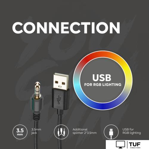 Наушники Canyon Shadder GH-6 (белый)