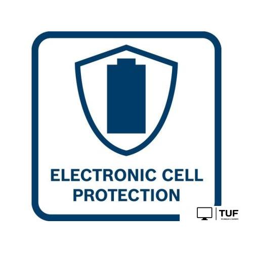 Дрель-шуруповерт Bosch GSR 185-LI Professional 06019K3000 (с 2-мя АКБ, кейс)