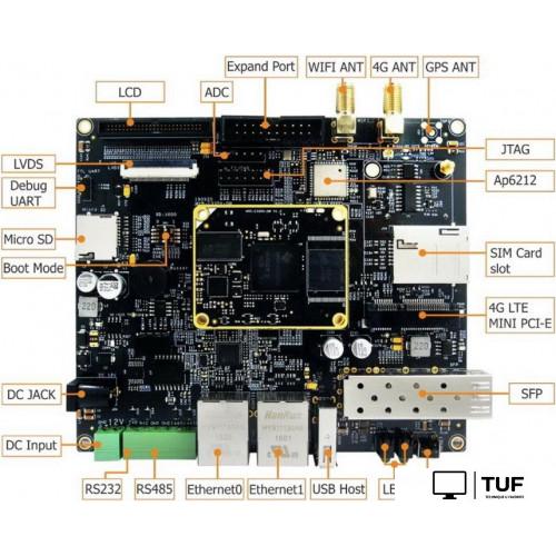 Одноплатный компьютер Myir MYD-C3354-256N256D-80-I-GW