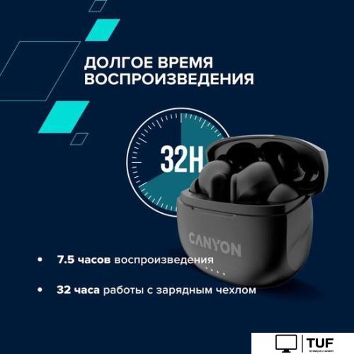 Наушники Canyon TWS-8 (белый)