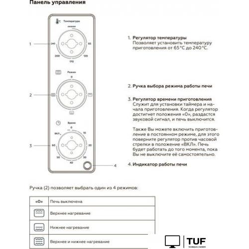 Мини-печь BQ EO3001W