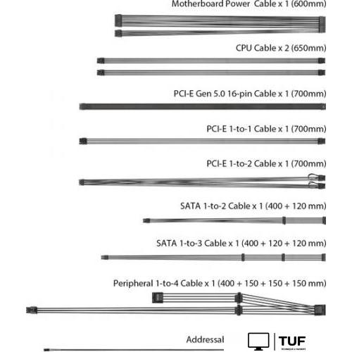 Блок питания ASUS ROG Strix 850W Gold Aura Edition ROG-STRIX-850G-AURA-GAMING