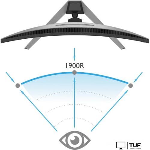 Игровой монитор BenQ Mobiuz EX3415R