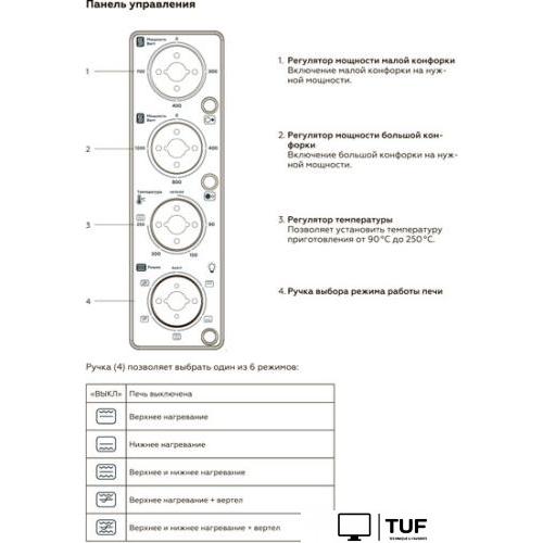 Мини-печь BQ EO4205WGP