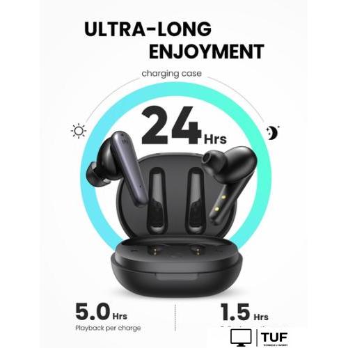 Наушники Ugreen HiTune T1 (черный)