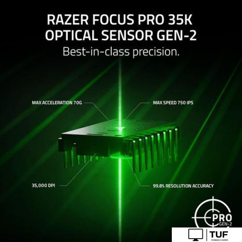 Игровая мышь Razer Viper V3 Pro (черный)