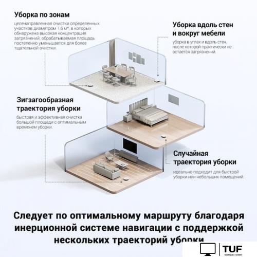 Робот-пылесос Dreame Trouver Robot Vacuum E10 (международная версия, белый)