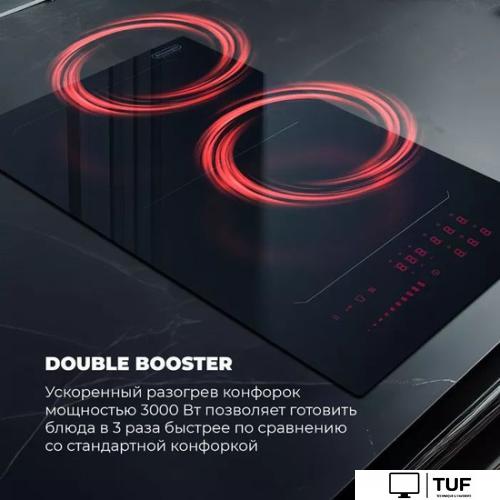 Варочная панель DeLonghi SLI 302 RUS