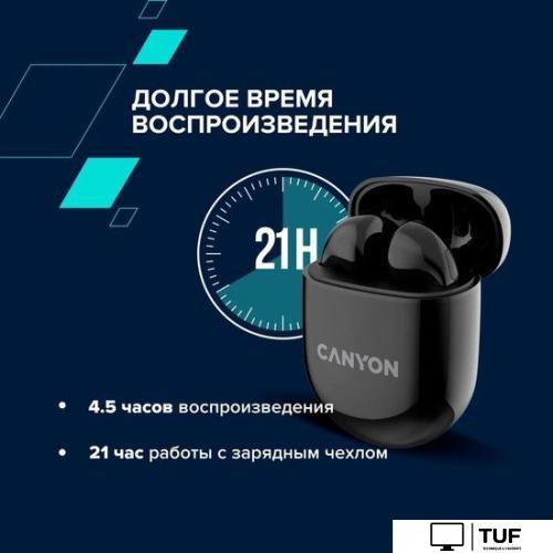 Наушники Canyon TWS-6 (черный)