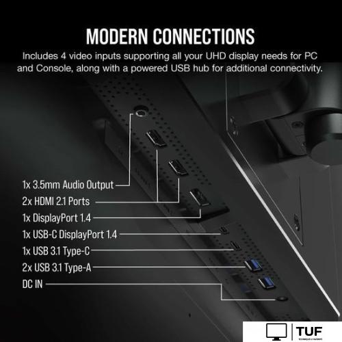 Игровой монитор Corsair Xeneon 32UHD144