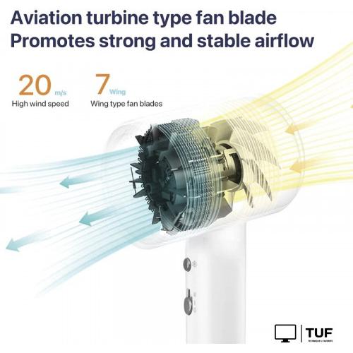 Фен Bomidi HD1 White