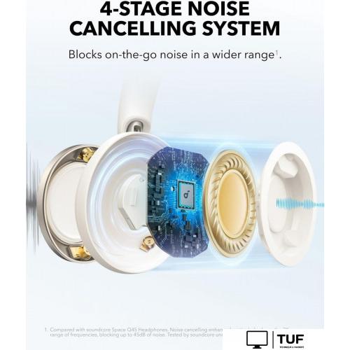 Наушники Anker Soundcore Space One Pro (бежевый)