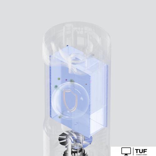 Пылесос Roidmi X200 Jet