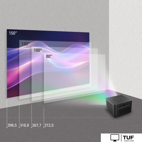 Проектор CACTUS CS-M1.SG