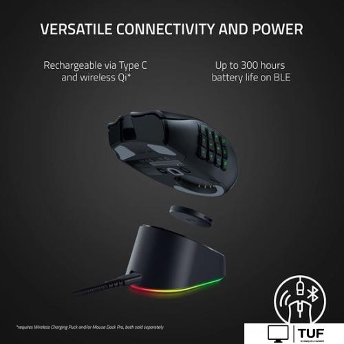 Игровая мышь Razer Naga V2 Pro