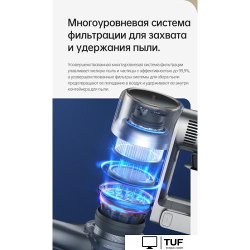 Пылесос Dreame R20 Cordless Vacuum Cleaner VTV97A