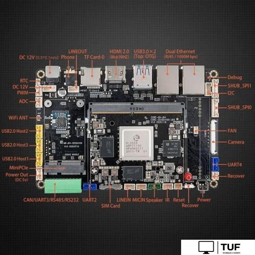 Одноплатный компьютер Firefly AIO-3559AV100-JD4