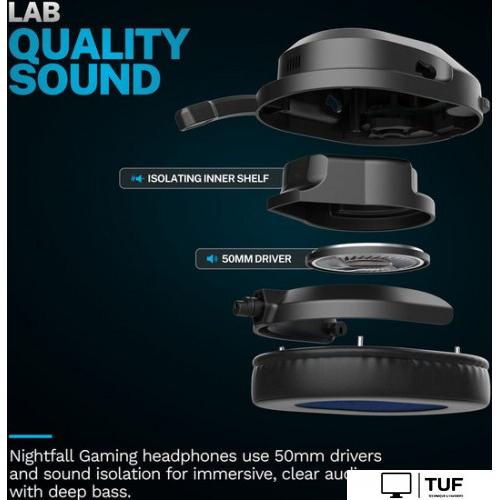 Наушники JLab Nightfall Wireless