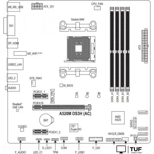 Материнская плата Gigabyte A520M DS3H (rev. 1.x)