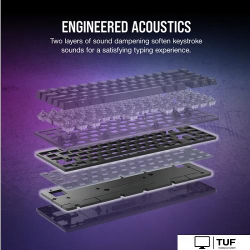 Клавиатура Corsair K65 Pro Mini (Corsair OPX, нет кириллицы)