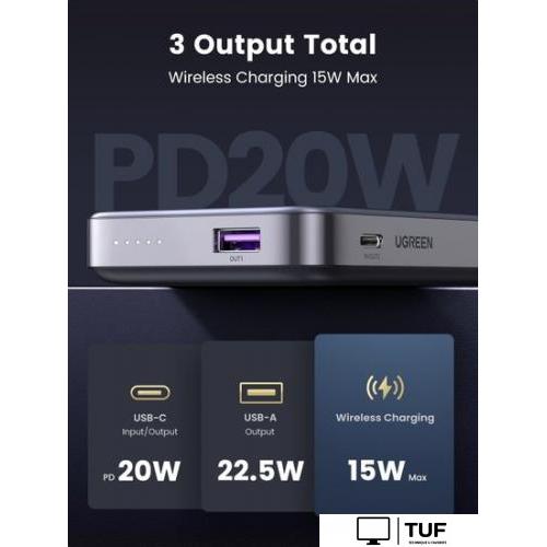 Внешний аккумулятор Ugreen PB206 20W 10000mAh (черный)