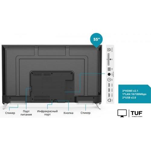Телевизор Viomi YMD55ACURUS1