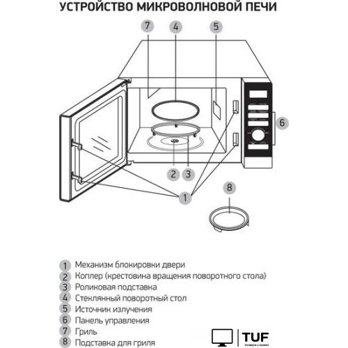 Микроволновая печь BBK 25MWI-939T/B