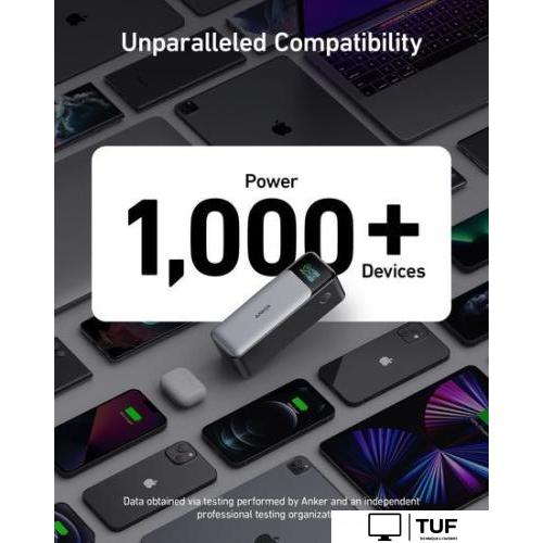 Внешний аккумулятор Anker 737 PowerCore 24000mAh (черный)