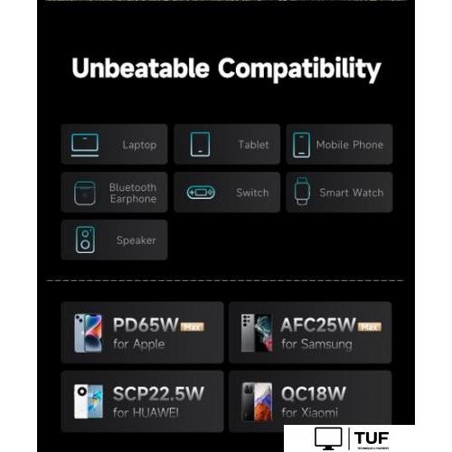 Внешний аккумулятор Romoss PMT40 Pro 40000mAh (черный)