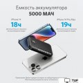 Внешний аккумулятор Anker Mag-Go Battery A1616 (белый)