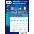 Фекальный насос A&P Marvel 800 FE 250/10